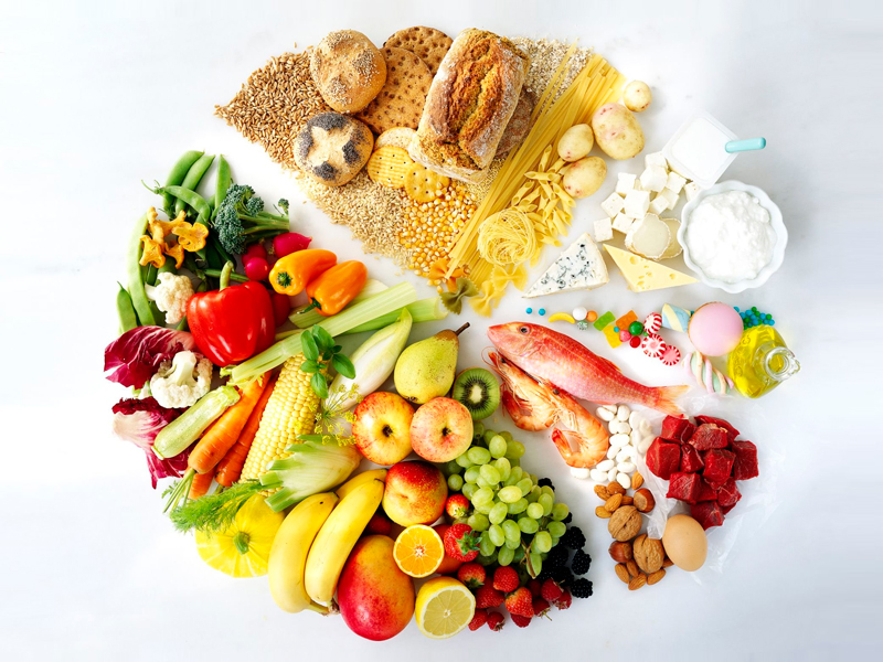 Guía Para Una Alimentación Equilibrada Y Saludable Ccvm 3007